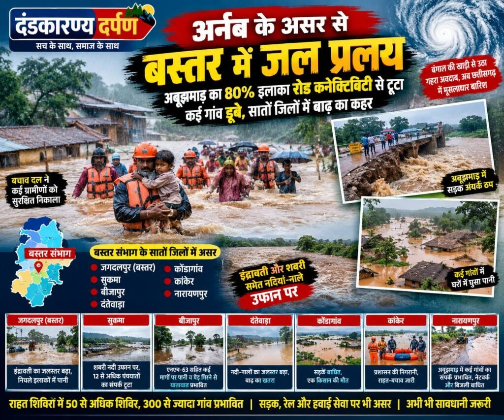 सातों जिलों में प्रशासन अलर्ट