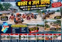 सातों जिलों में प्रशासन अलर्ट