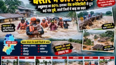 सातों जिलों में प्रशासन अलर्ट