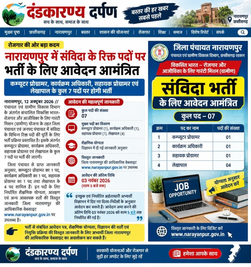 नारायणपुर जिला पंचायत में संविदा के सात पदों पर भर्ती की सूचना