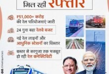 छत्तीसगढ़ में रेल परियोजनाओं और रेलवे नेटवर्क का विस्तार