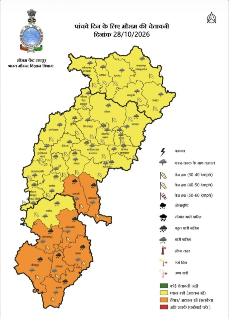 छत्तीसगढ़ के धान के खेतों पर बारिश के मौसम का दृश्य