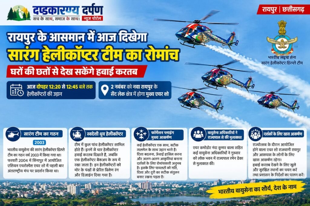 भारतीय वायुसेना की सारंग हेलीकॉप्टर टीम का हवाई प्रदर्शन